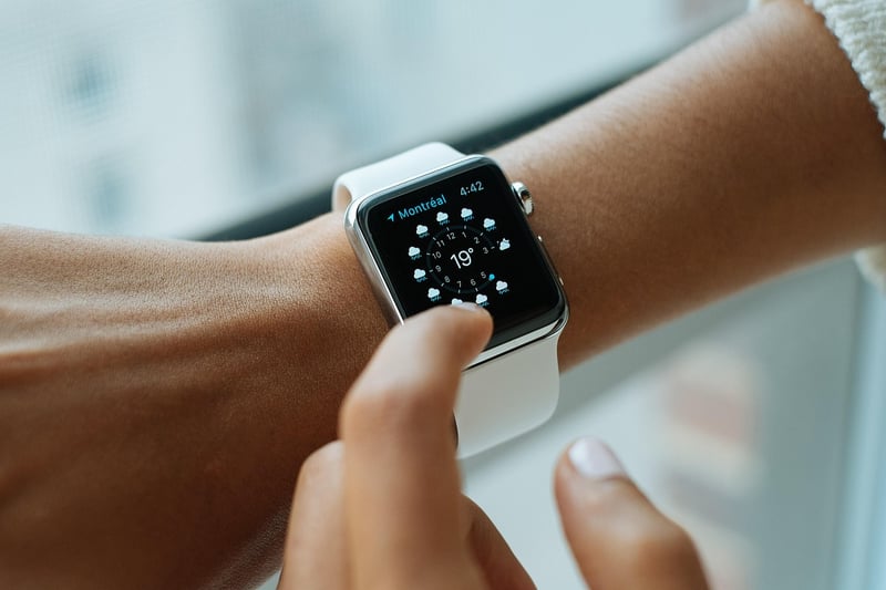 Futuristic Gadgets