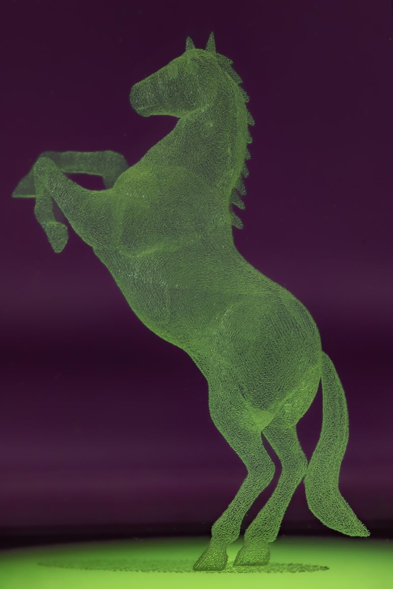 Holographic Displays